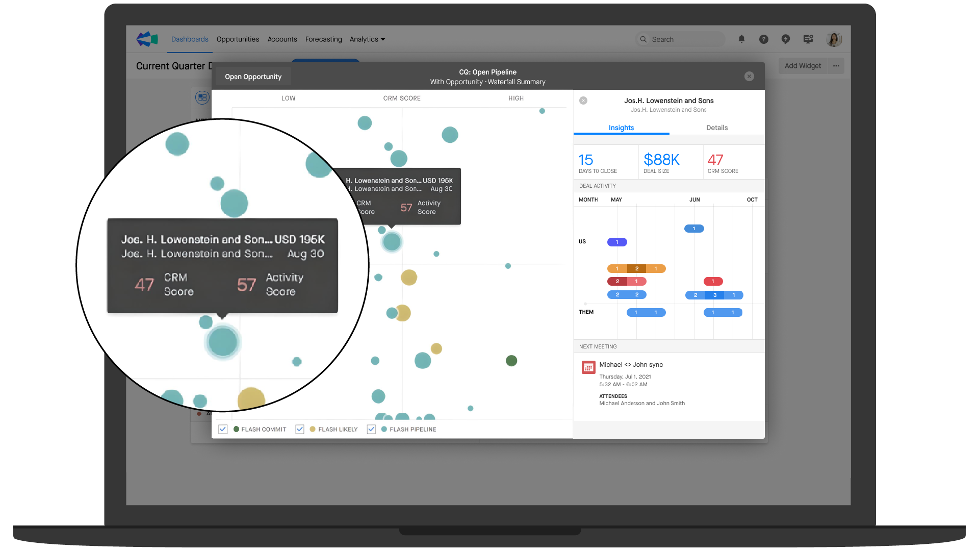 Prescriptive Deal Prioritization UI