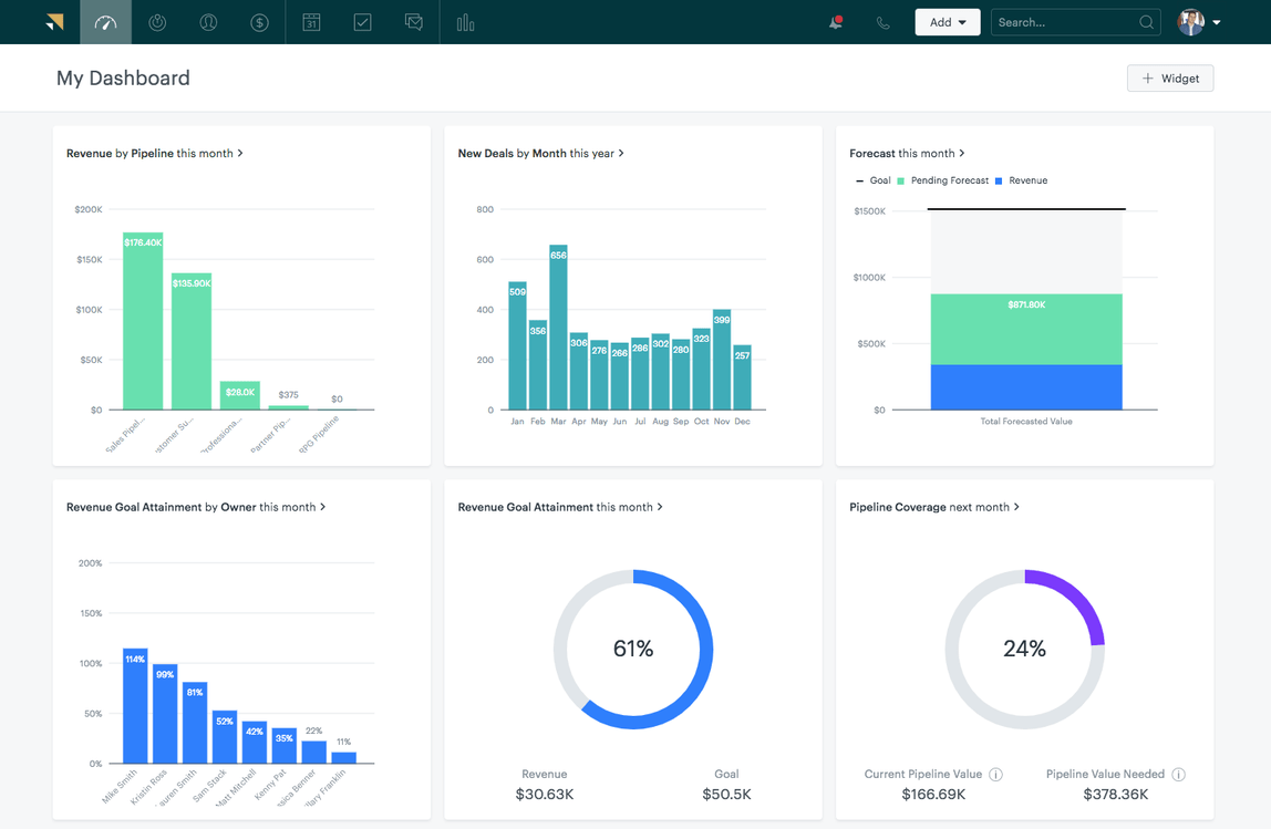 A screenshot showing Zendesk's interface