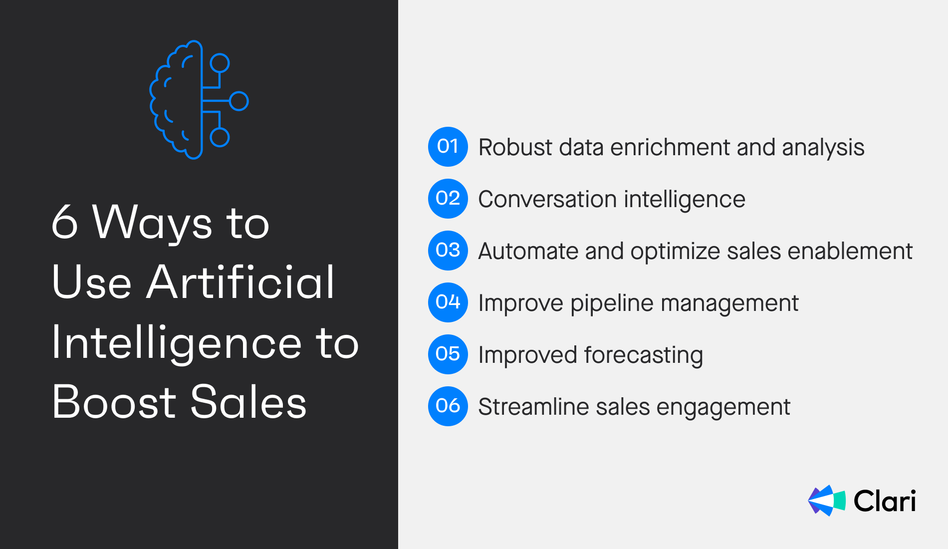 6 Ways to use artificial intelligence to boost sales.