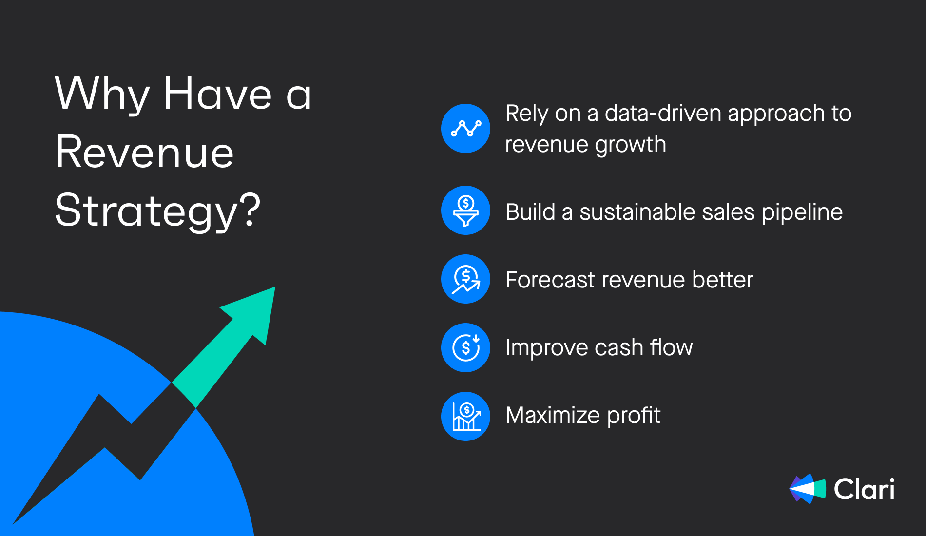 Why have a revenue strategy?