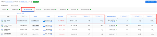 Product screenshot of Clari Forecasting Insights