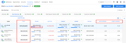 Product screenshot of Clari forecasting module 