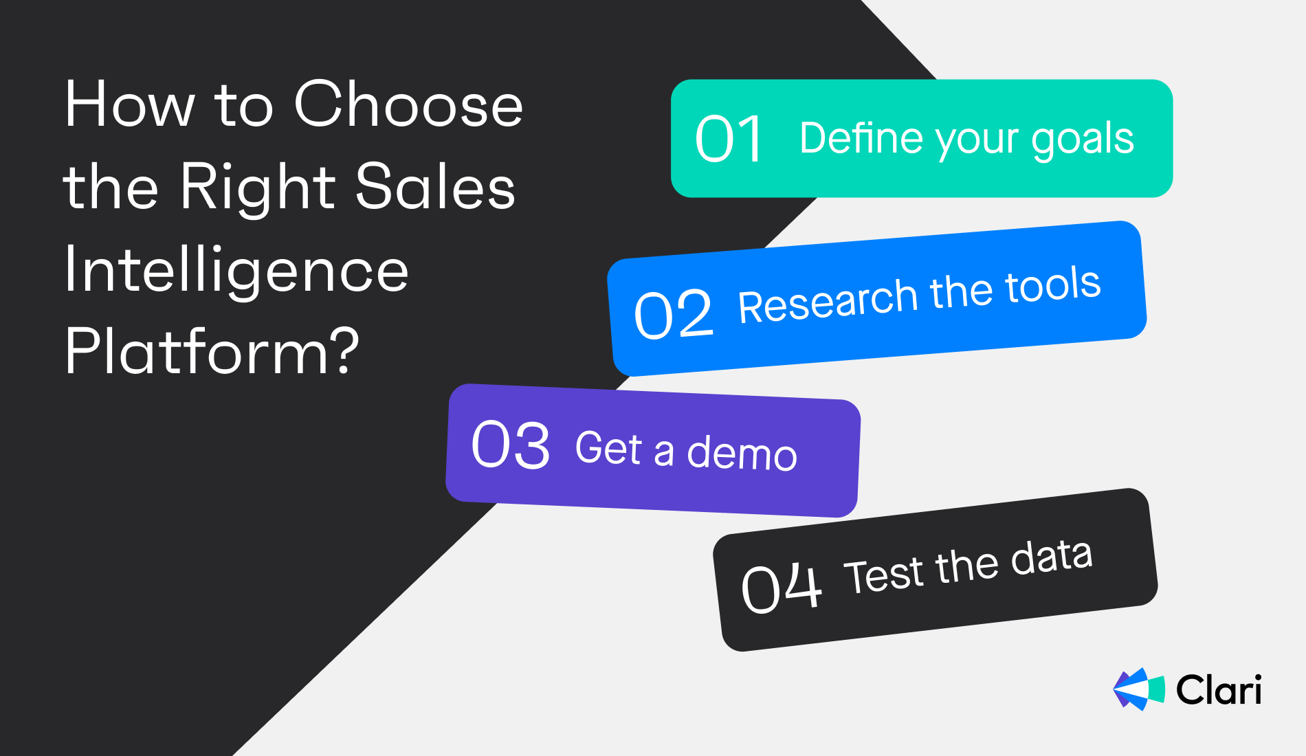 How to choose the right sales intelligence platform?