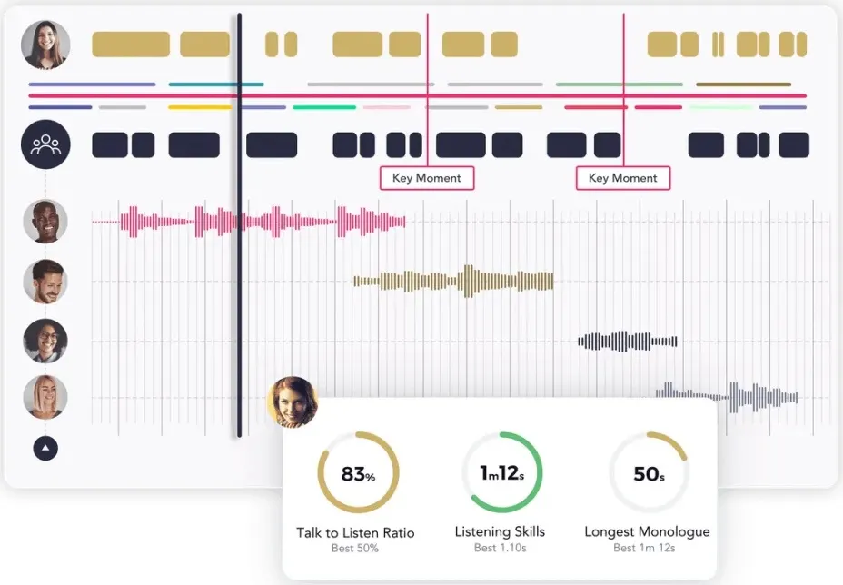 An example showing conversation intelligence with Jiminny