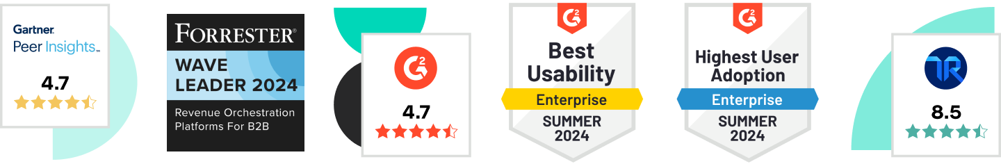 Image showing 6 badges and awards - a 4.7 rating on Gartner Peer Insights, Forrester Wave Leader 2024 for Revenue Orchestration Platforms for B2B, a 4.7 rating on G2, G2 Best Usability for Enterprise Summer 2024, G2 Highest User Adoption for Enterprise Summer 2024, and 8.5 rating on TrustRadius