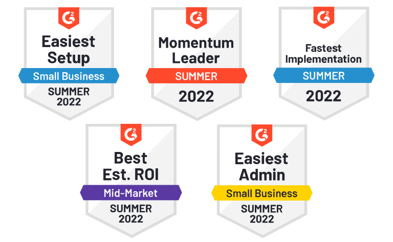 G2 badges for Easiest Setup Small Business Summer 2022, Momentum Leader Summer 2022, Fastest Implementation Summer 2022, Best Est. ROI Mid-Market Summer 2022, Easiest Admin Small Business Summer 2022