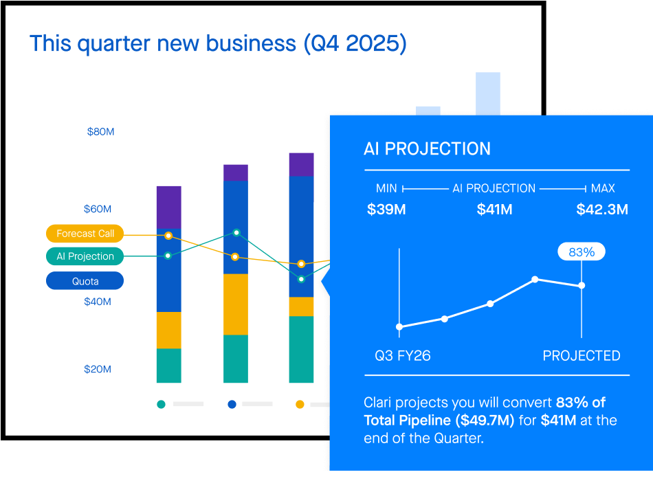 Use Clari to predict revenue in the future