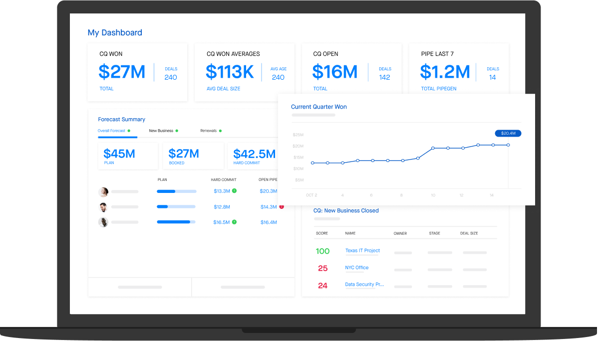 Clari Forecast product screenshot